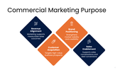201271-b2b-commercial-marketing-strategy-02