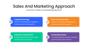 201286-sales-and-marketing-approach-01
