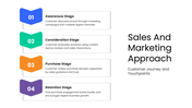 201286-sales-and-marketing-approach-07