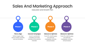 201286-sales-and-marketing-approach-09