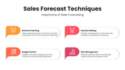 201287-sales-forecast-techniques-02