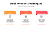 201287-sales-forecast-techniques-07