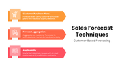201287-sales-forecast-techniques-08