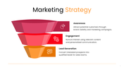 201288-sales-marketing-strategy-07