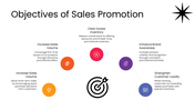 201289-sales-promotion-techniques-02