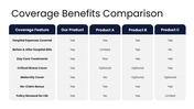 201292-insurance-product-comparison-05