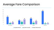 201293-airline-competitor-analysis-05