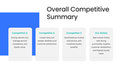 201293-airline-competitor-analysis-09