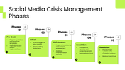 201297-social-media-crisis-plan-03