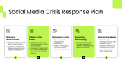 201297-social-media-crisis-plan-08