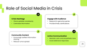 201297-social-media-crisis-plan-09