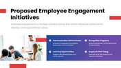 201303-business-case-for-employee-engagement-07