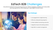201304-edtech-b2b-marketing-plan-03