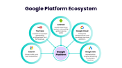 201316-digital-business-ecosystem-examples-05
