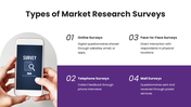 201324-types-of-market-research-surveys-04