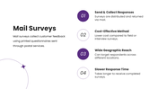 201324-types-of-market-research-surveys-08