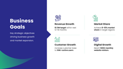 201329-marketing-mix-sample-business-plan-03