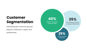 201329-marketing-mix-sample-business-plan-04