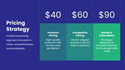201329-marketing-mix-sample-business-plan-07