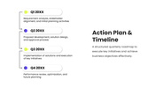 201331-account-plan-template-powerpoint-09