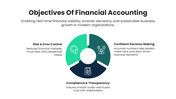 201332-financial-accounting-overview-03