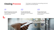 201333-accounting-process-10