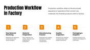 201338-factory-powerpoint-template-04