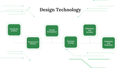 Diagram of design technology steps arranged sequentially with connecting arrows on a white background.