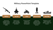 Silhouettes of military icons including a gun, aircraft, tank, bomb, and ship, each with a brown label and text.