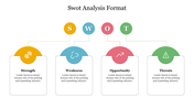 Infographic showcasing a horizontal layout for SWOT analysis with icons in yellow, blue, pink, and green circles.