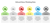 Edward Bono Thinking Hats infographic with six colored hats representing different thinking perspectives.