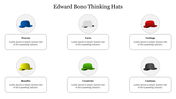 Illustration of Edward Bono Thinking Hats with distinct colored hats linked to distinct thinking attributes.