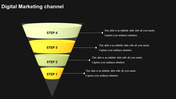 Digital marketing channel funnel diagram in a dark background showcasing four levels, each with placeholder text areas.