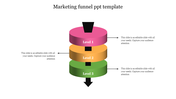 Three tier marketing funnel in pink, orange, and green with directional arrows and text boxes.