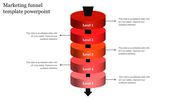 Vertical funnel infographic with five stacked red sections labeled Level 1 to Level 5, each linked to side text with arrows.