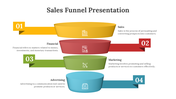 Colorful funnel slide with four stages sales, financial, marketing, and advertising, each with icons and descriptions.