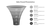 A gray gradient funnel divided into five segments, each with an icon and paired with a list of numbered  text areas.
