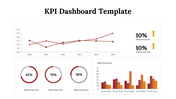 KPI dashboard template with a line chart, progress indicators, and bar graphs showing different performance metrics.