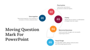 A large white question mark in the center with five numbered colorful circles with text arranged around it.