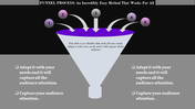 Funnel process diagram slide with five numbered stages leading to a wide bottom section.