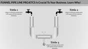 Illustration of a funnel pipeline with titles and symbols representing different stages, with labels for each level.