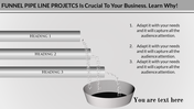 Pipeline chart with water droplets flowing from three horizontal pipes into a black container.