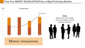 Slide featuring a bar graph and line chart showing monthly money transactions, alongside silhouettes of people shaking hands.