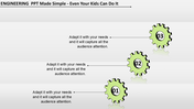 Engineering slide featuring three green gear icons numbered 01 to 03, with corresponding text descriptions.