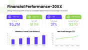 20468-annual-report-ppt-06