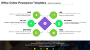 Online marketing concept with a globe icon surrounded by user, upload, browsing, video, pictures, and link icons.