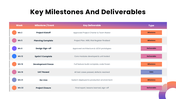 20601-project-timeline-powerpoint-04