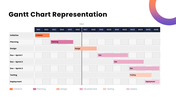 20601-project-timeline-powerpoint-07