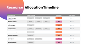 20601-project-timeline-powerpoint-08