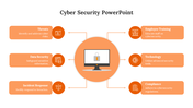 Central monitor icon with a lock, surrounded by six orange text boxes and icons related to cybersecurity.